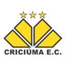 Criciuma