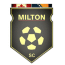 Milton