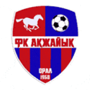 FK Akzhayik